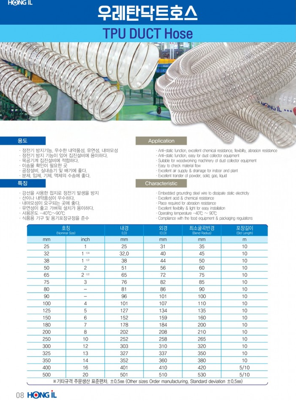235149625_qRmxFfcB_b0c7be01d7fb3640264b0a04d6aae9bcd3a4a485.png 이미지크게보기